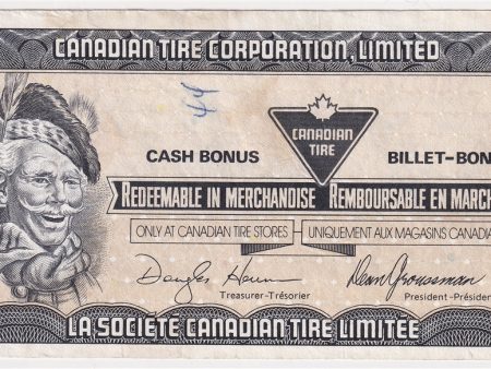 S13-Ea-*0 Replacement 1991 Canadian Tire Coupon 50 Cents Very Fine (Ink) Supply