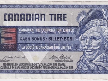 S18-Fa-175 Replacement 1996 Canadian Tire Coupon $1.00 VF-EF Cheap