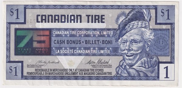 S18-Fa-175 Replacement 1996 Canadian Tire Coupon $1.00 VF-EF Cheap