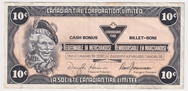 S13-Ca-*0 Replacement 1991 Canadian Tire Coupon 10 Cents Very Fine Online