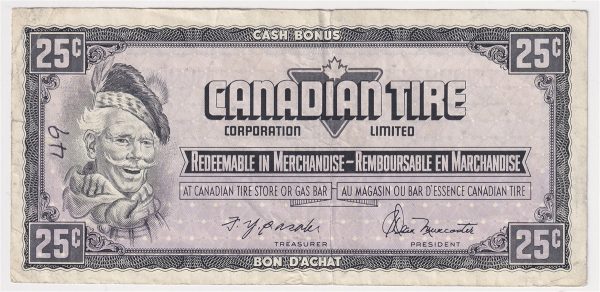 S4-Da-*DN Replacement 1974 Canadian Tire Coupon 25 Cents Very Fine (Ink and Tears) Online Hot Sale