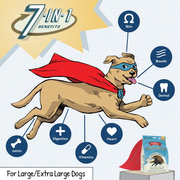 The Missing Link® Smartmouth™ Dental Chews for Dogs Discount